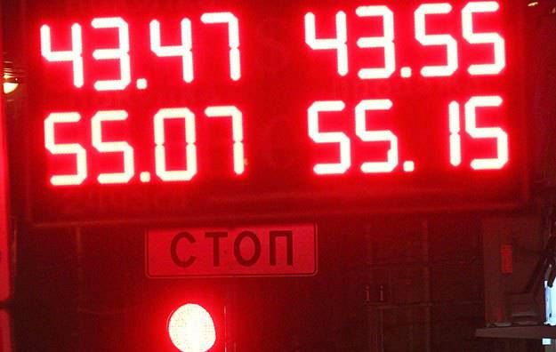 ФРС США уронила курс рубля ниже 43 рублей за доллар