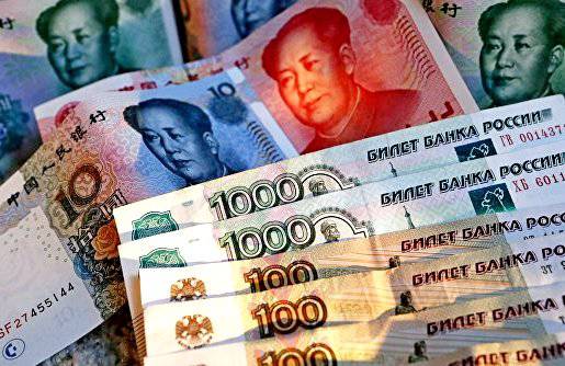 Пара рубль – юань вырывается вперед