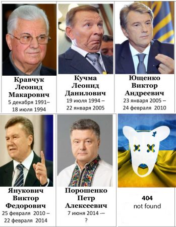 Бандеровец с востока: на Украине раскрыли, каким будет следующий президент
