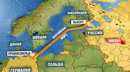 Обрезали концы Обрезали концы