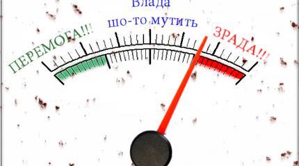 Понедельник начинается со «зрады» Понедельник начинается со «зрады»