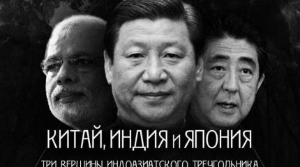 Китай, Индия и Япония. Три вершины индоазиатского треугольника