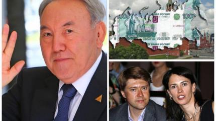 Живучая экономика России, новый диссидент и президентство Назарбаева. Обзор западных СМИ Живучая экономика России, новый диссидент и президентство Назарбаева. Обзор западных СМИ