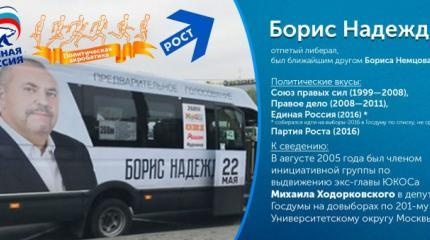 Последняя надежда Бориса Надеждина