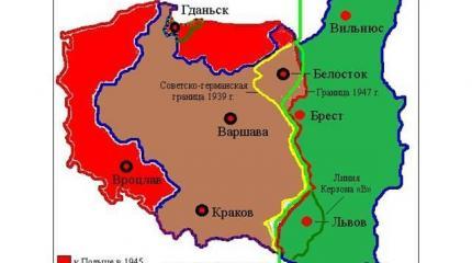 Почему у польских политиков обострился пограничный синдром Почему у польских политиков обострился пограничный синдром