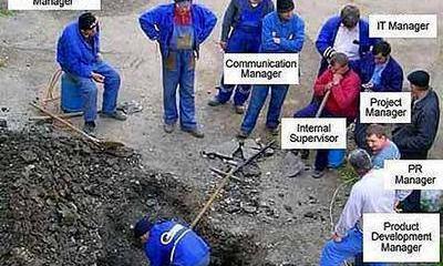 Почему россияне и греки хуже всех работают в Европе