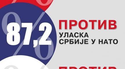 Чиновники ЕС приняли резолюцию против непокорной Сербии из-за Косово и РФ Чиновники ЕС приняли резолюцию против непокорной Сербии из-за Косово и РФ