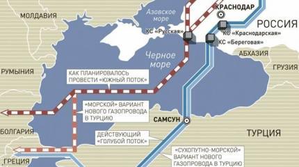 Достанет ли «Турецкий поток» до Европы Достанет ли «Турецкий поток» до Европы