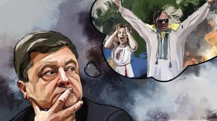 Закарпатский конфликт: зачем Порошенко обостряет ситуацию с венграми Закарпатский конфликт: зачем Порошенко обостряет ситуацию с венграми