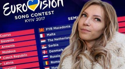«Евровидение» поставило перед Украиной выбор: катастрофа или война «Евровидение» поставило перед Украиной выбор: катастрофа или война
