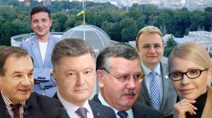 Выборы на Украие: Война, прогрессирующее обнищание и предвыборные интриги Выборы на Украие: Война, прогрессирующее обнищание и предвыборные интриги