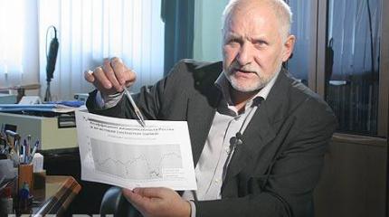 Сулакшин: Уровень жизни Сулакшин: Уровень жизни