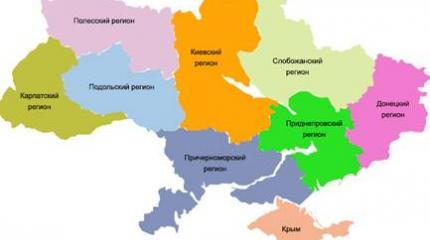 Территориальная реформа или децентрализация?