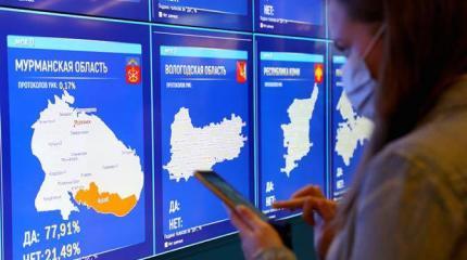 Кремль совершает ошибку, желая увековечить свой триумф 1 июля Кремль совершает ошибку, желая увековечить свой триумф 1 июля