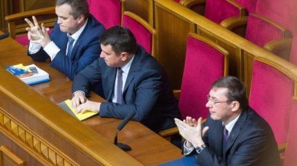 В США пригрозили лишить Украину поддержки В США пригрозили лишить Украину поддержки