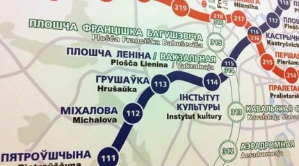 Фиаско белорусской «латинки» Фиаско белорусской «латинки»