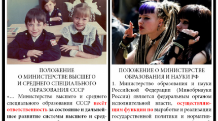 Реформа образования: идём до «победного» конца? Реформа образования: идём до «победного» конца?