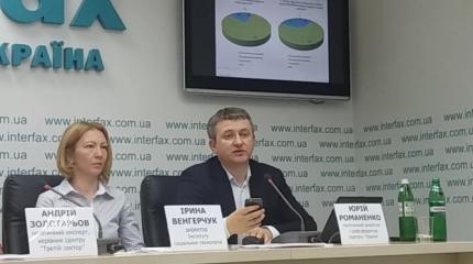 Украина движется к националистической диктатуре Украина движется к националистической диктатуре