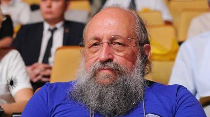 Вассерман спрогнозировал тотальный крах США из-за пандемии COVID-19 Вассерман спрогнозировал тотальный крах США из-за пандемии COVID-19