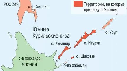 В Японии – невиданная истерика после визита Путина на Курильские острова