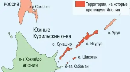 В Японии – невиданная истерика после визита Путина на Курильские острова