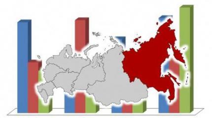 Что принесет ТОР? Что принесет ТОР?