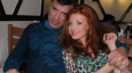 Заказчиком убийства Немцова была СБУ! Полный текст доклада Заказчиком убийства Немцова была СБУ! Полный текст доклада