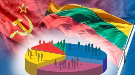 Ностальгия по СССР в Литве: причина на поверхности Ностальгия по СССР в Литве: причина на поверхности
