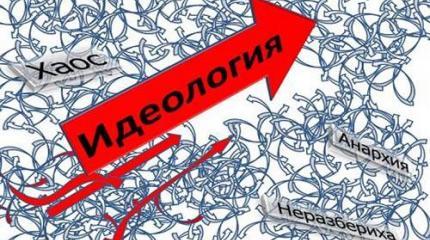 Жить сегодня, умереть завтра – такой по факту стала госидеология РФ Жить сегодня, умереть завтра – такой по факту стала госидеология РФ