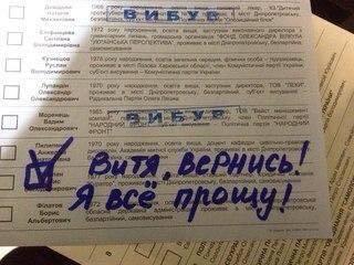 Реквием по мечте для украинского бизнеса Реквием по мечте для украинского бизнеса