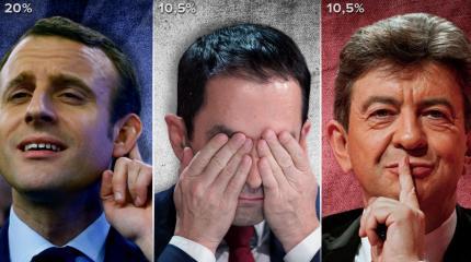 FAKE POLLS во французской политике FAKE POLLS во французской политике