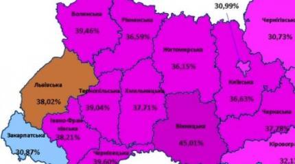 Галиция - убийца Великой Украины