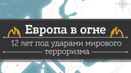 Инфографика «Европа в огне: 12 лет под ударами мирового терроризма» Инфографика «Европа в огне: 12 лет под ударами мирового терроризма»