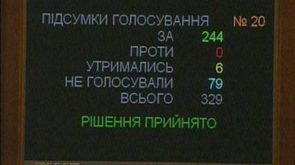Другая Украина в планах украинской Рады