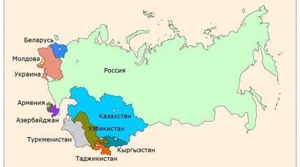 Роль Великой Отечественной войны в национальной идентичности стран СНГ Роль Великой Отечественной войны в национальной идентичности стран СНГ