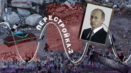 В России запахло финальным актом «Перестройки-2». Фарт иссяк даже у Путина В России запахло финальным актом «Перестройки-2». Фарт иссяк даже у Путина