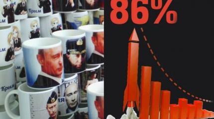 Почем Путин для народа или любопытный способ проверить правду о 86% Почем Путин для народа или любопытный способ проверить правду о 86%