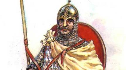 Какое отношение нынешние украинцы имеют к Древней Руси? Какое отношение нынешние украинцы имеют к Древней Руси?