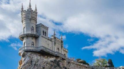 Украина заново раскручивает Крым, чтобы оттянуть свой конец Украина заново раскручивает Крым, чтобы оттянуть свой конец
