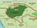 Сегодня Венгрия, а завтра - Великая Венгрия. Амбиции или реалии?