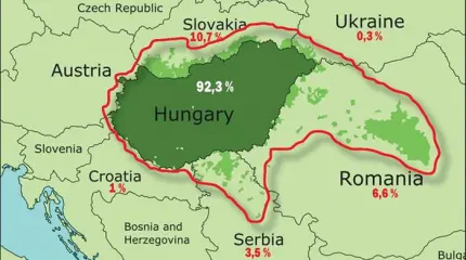 Венгрия готовится к аннексии земель Украины Венгрия готовится к аннексии земель Украины
