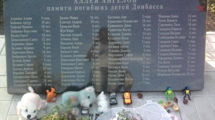 Донбасс: нас убивают за то, что мы русские