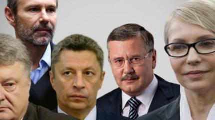 Украина. Кандидаты в президенты Украина. Кандидаты в президенты