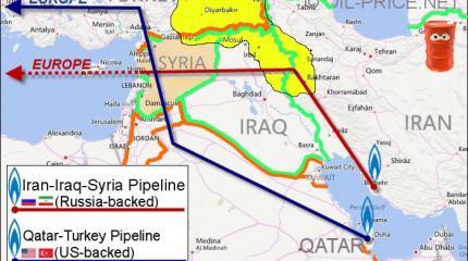 Сирийский вентиль на Катарском газопроводе Сирийский вентиль на Катарском газопроводе