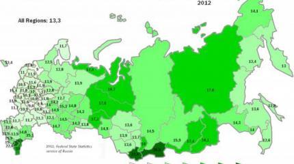 Как «вымирает» Россия Как «вымирает» Россия