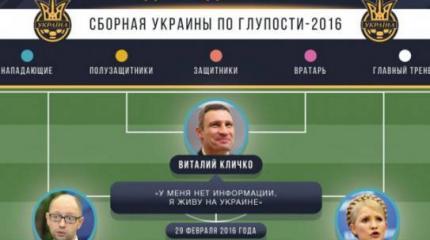 День дурака как новая национальная идея Украины. Инфографика День дурака как новая национальная идея Украины. Инфографика