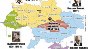8 необоснованных претензий Украины к России