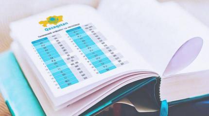 Перевод казахского языка на латиницу. Результат по-прежнему неочевиден Перевод казахского языка на латиницу. Результат по-прежнему неочевиден