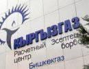 Киргизия: Цена одного доллара и всего рынка Киргизия: Цена одного доллара и всего рынка