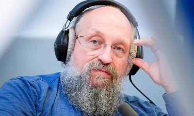 Анатолий Вассерман: О перспективах решения кипрского вопроса Анатолий Вассерман: О перспективах решения кипрского вопроса